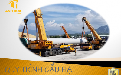 Quy trình nâng hạ